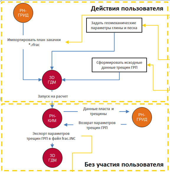 Версия 2024.6