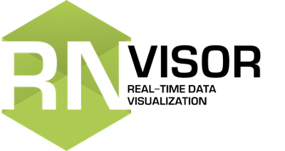RN-Vizor
