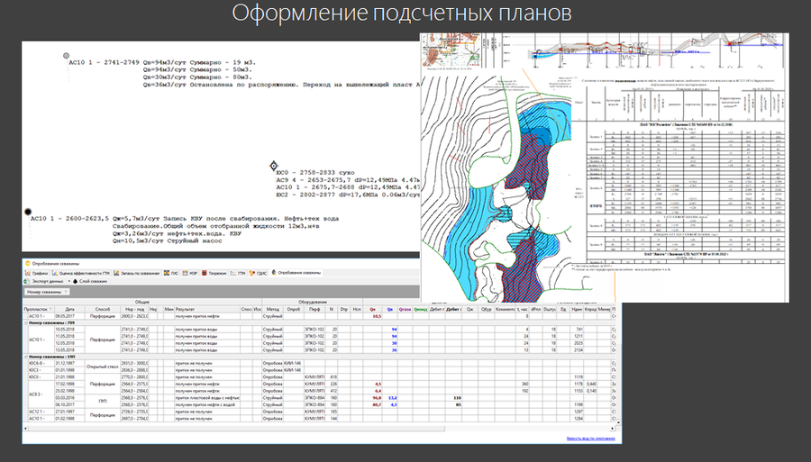 Оформление подсчетных планов. Опробования скважин