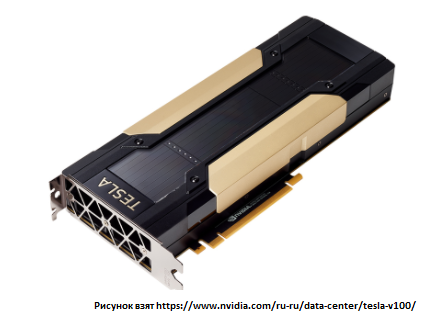 Ускорение расчёта за счёт использования видеокарт (GPU)