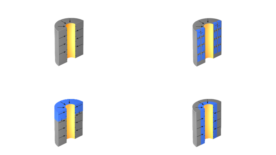 Reservoir models